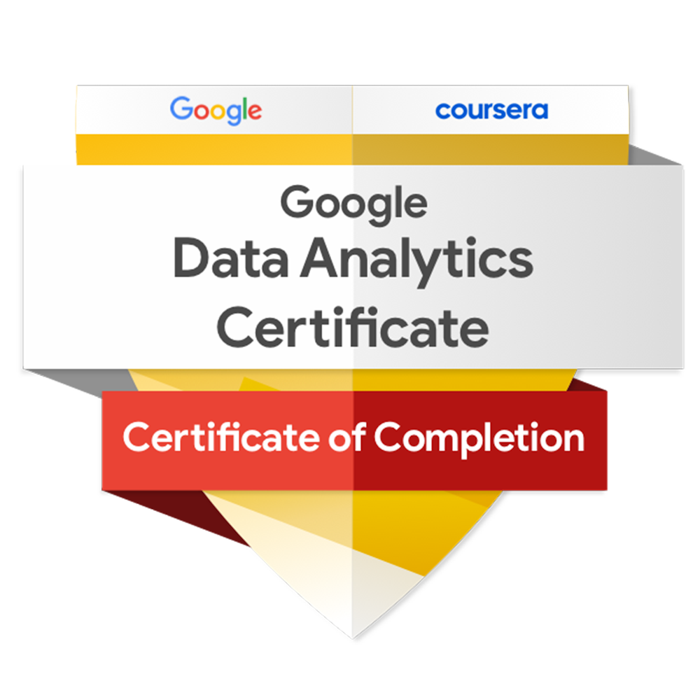 Google Data Analytics Professional Certificate Badge